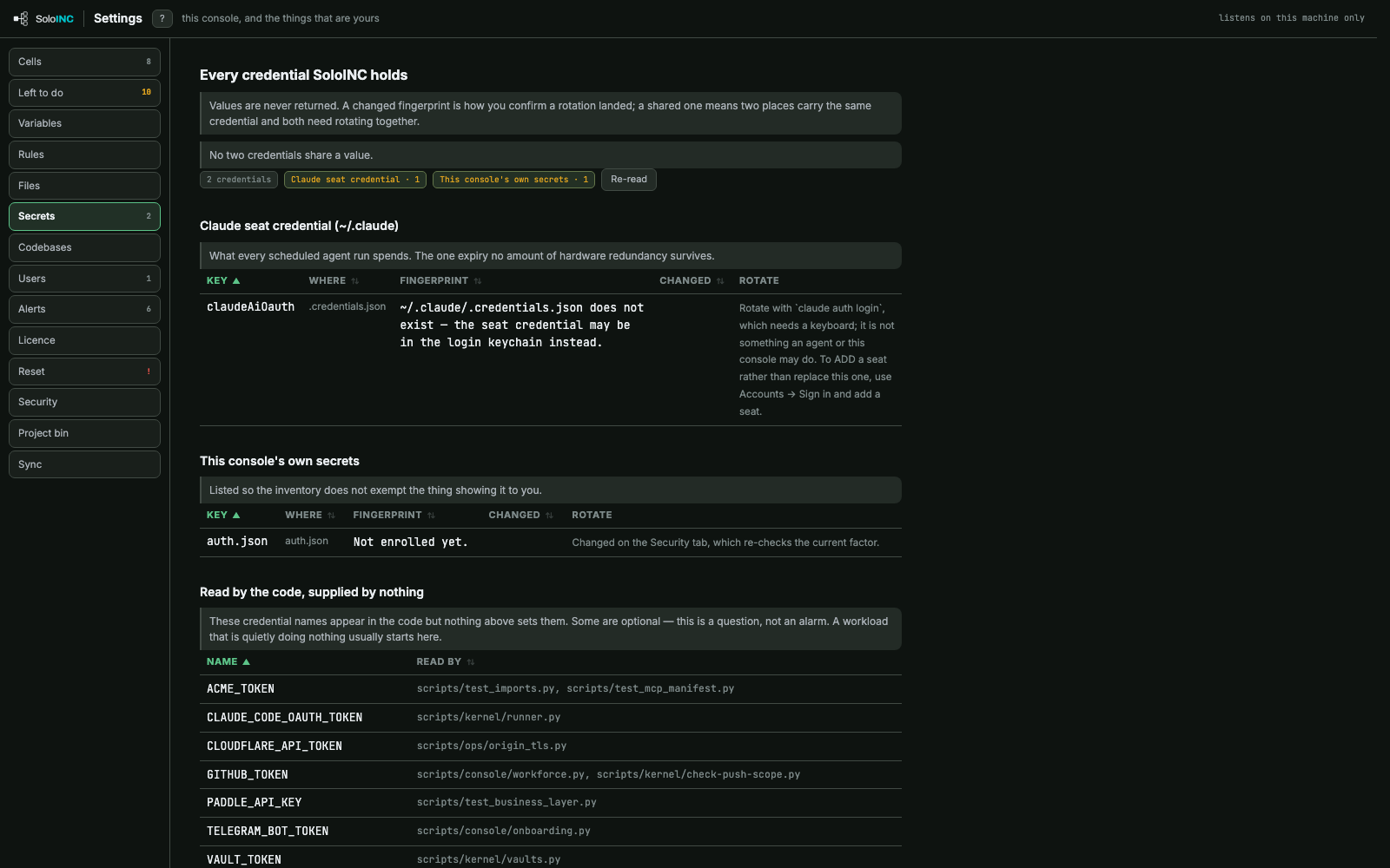 Secrets: Every credential the install holds, by fingerprint only, and the credential names the code reads.